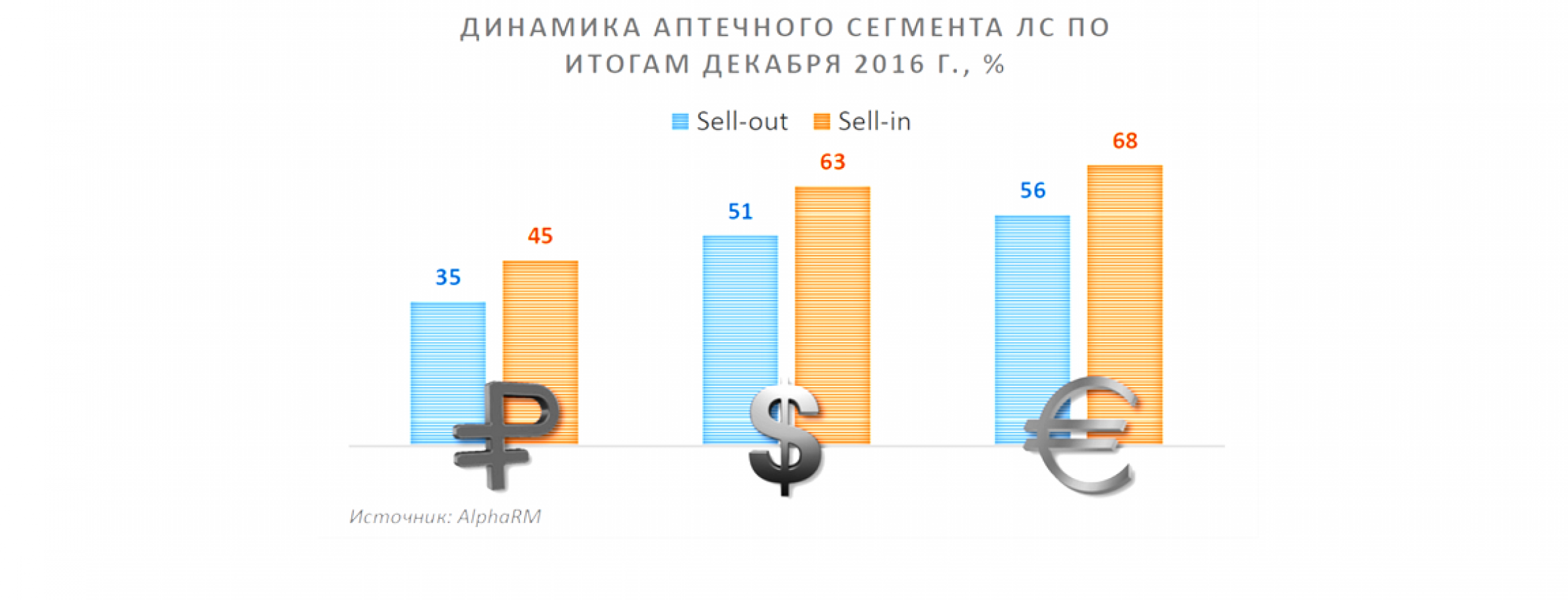Alpha Market Url Alpha Market Url